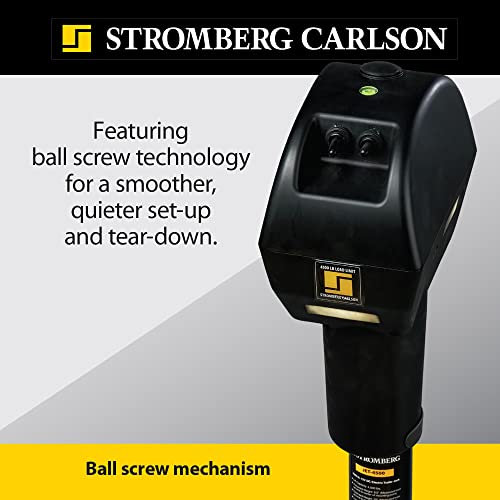 Stromberg Carlson JET-4500 Electric Tongue Jack - Heavy Duty Powered Jack With Ball Screw Mechanism, 18 Inch Travel & 4.5 Inch Drop Down Leg, Stabilizing, Leveling & Lifting Rv thumb #1