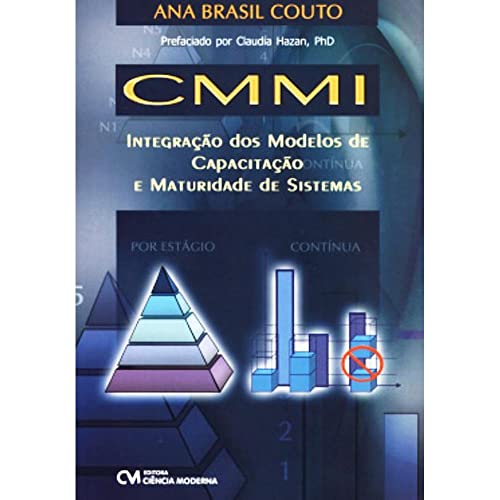 CMMI. Integração dos Modelos de Capacitação e Maturidade de Sistemas