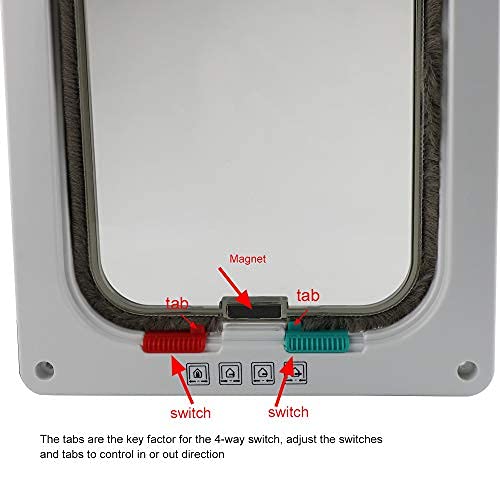 Ceesc Cat Flap Door Magnetic Pet Door With 4 Way Lock For Cats, Kitties And Kittens, 3 Sizes And 2 Colors Options (M- Inner Size: 6.18"(W) X 6.30"(H), White) #TOP1