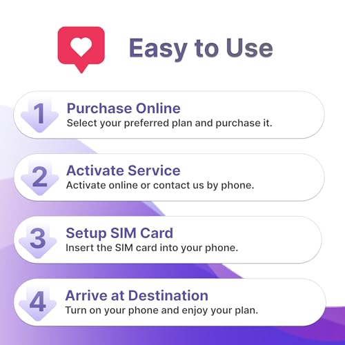Jethro Mobile Phone Plan | Unlimited Talk & Text Only | No Contract | 3-in-1 Prepaid SIM Card (12 Months) - Thumbnail 5