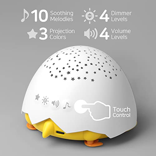 Baby Sleep Soother Sound Machine With Night Light Projector (Remote Included) #TOP3