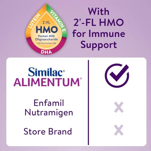 Image of Similac Alimentum With 2'-FL HMO Hypoallergenic Infant Formula, for Food Allergies and Colic Due to Protein Sensitivity, Baby Formula Powder, 19.8-oz Value Can