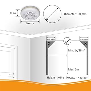 ELRO FH3801R Détecteur de Chaleur connectable sans Fil - détecteur de Cuisine