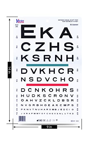 Snellen Visual Acuity Eye Chart For 10 Feet Chart 14 X 9 Inches #TOP1