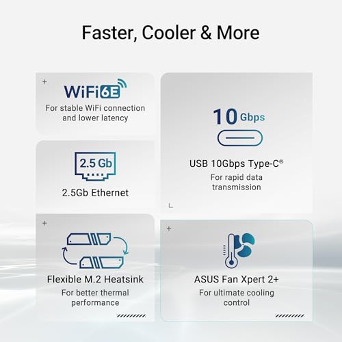 Scheda madre Prime B840-PLUS WiFi AMD AM5 B840 ATX, Advanced AI Ready, DDR5, PCIe 4.0, 3X M.2, Wi-Fi 6E, 2.5Gb LAN, DisplayPort, HDMI™, USB 10Gbps Type-A e Type-C®, BIOS Flashback™, Aura Sync RGB - Scheda madre - Immagine 4