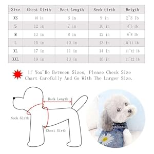 Petclothesdogjeansjacketcoolpuppydenimdogshirtsforsmallmediumdogscatslapelvestsvintagewasheddogclothesscratchdesigndogcoat Urban Country Home Decor Pet clothes dog jeans jacket cool puppy denim dog shirts for small medium dogs cats lapel vests vintage washed dog clothes scratch design dog coat urban country home decor