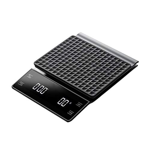 Balance de cuisine à LED pour réussir votre café filtre slow coffee