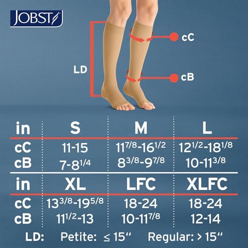 Image of JOBST UltraSheer Knee-High Compression Stockings for Women - Open Toe - Medical Compression 20-30