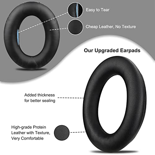 SOULWIT Protein Leather Earpads Replacement para Bose Triport 1 (TP-1), Triport 1A (TP-1A), Around-Ear 1 (AE1) Auriculares, Almohadillas con espuma de aislamiento de ruido, grosor añadido - Negro miniatura 5