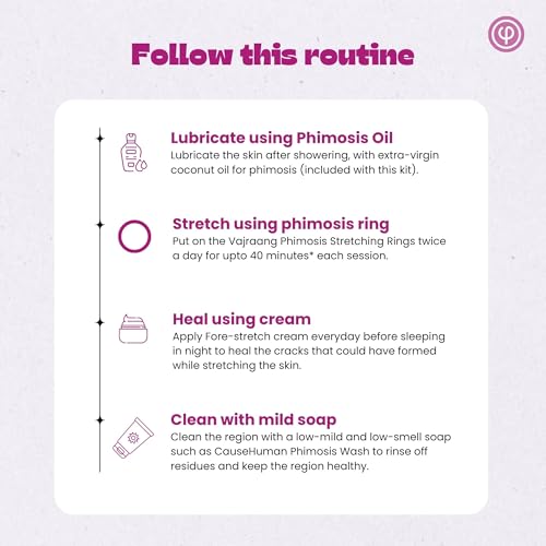 Zestaw Phimosis Pro z 20 x pierścieni Phimosis, 1 x kremem do Phimosis, 1 x olejkiem do Phimosis, 1 x arkuszem śledzenia, 1 x broszurą "Jak używać" | Zestaw domowy do Phimosis | Sprawdzone efekty |