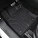 GALVAGNITE Floor Mats Set for Ford Escape 2020-2024 2025 Accessories (Not for Hybrid), Full Coverage All Weather Floor Mats Cargo Mat with Backrest Protectors & Door Sill Guards