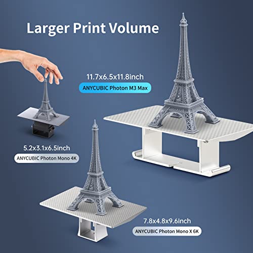 Anycubic PM3MA0BK-Y-AAU0417 Photon M3 Max Resin 3D Printer thumb #1
