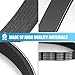RemaxCrope Engine Serpentine Drive Belt Fit for Nissan Altima 2013-2018, Pathfinder 2013-2019, Murano 2015-2020, Maxima 2016-2020, Quest 2014-2017, Infiniti QX60 2014-2020, JX35, BMW 750iL 7PK1041