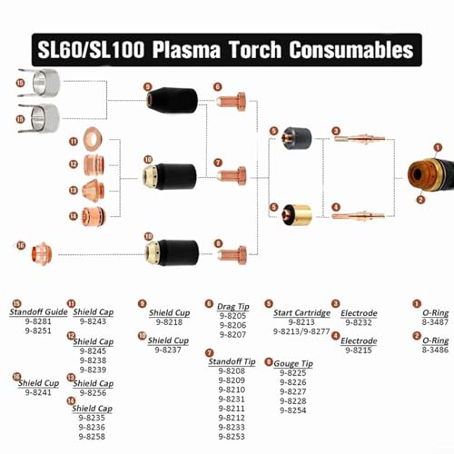 Pièces plasma pour torche Dynamics SL60 avec électrodes 9-8215 et buses - 5