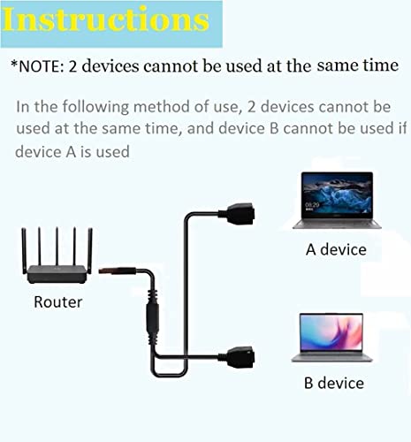 Ethernet Splitter 1 To 2 Port Network Adapter, Sartyee Suitable For Super Category 5/5E/6/7, Applicable To Equipment With Rj45 Interface, Computer, Router, Set-Top Box, Optical Modem #TOP3