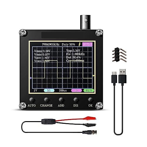 nhwhfW^IVXR[v 2.5MSa/s 200KHz AiOш敝t@[EFAAbvf[g ̗eՂ(With BAT.)