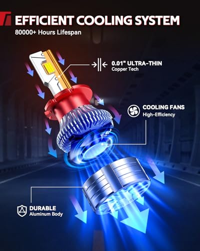 Image of Torchbeam D4s HID Bulbs, 60000LM Brightness 6000K Cool White, Easy Plug and Play Installation, IP68 Waterproof Lights for SUV, Off Road Vehicles, Pack of 2