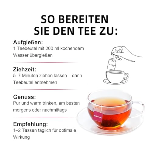 Detox Tea for Weight Loss - image 7
