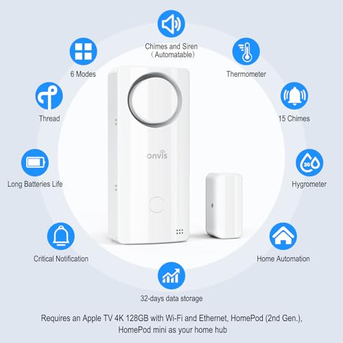 Onvis CS2 4-In-1 Wireless Door Window Contact Sensor For Alarm System And Smart Home Automation,Thermometer, Hygrometer, Only Works With Apple Homekit (Thread) -Need To Upgrade The Firmware To 1.6.6 thumb #2
