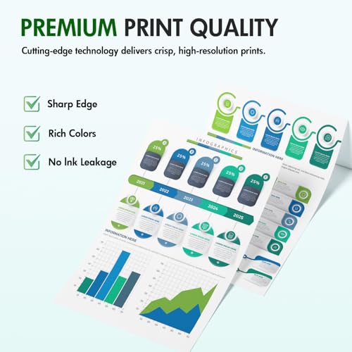 Image of 936 936XL 9125e Ink Cartridges Combo Pack for HP Printers 9120e 9730e 936e