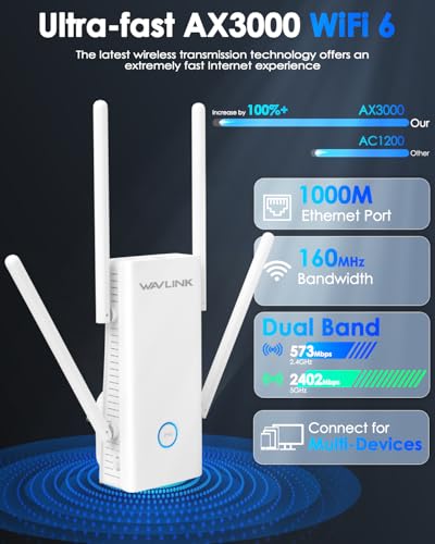WAVLINK AX3000 WiFi 6 Extender - Internet Extender WiFi Booster with 5 High-Gain Antennas & Beamforming, Dual Band Whole Home Coverage, Gigabit Port, Repeater/AP/Router Mode for 256 Devices - Image 3