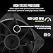 CORSAIR RS140 MAX 140mm PWM Thick Fans – High Static Pressure – Liquid Crystal Polymer Construction – Dual Pack – Black