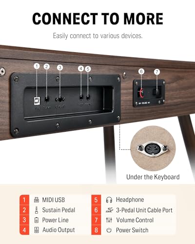 Image of Donner DDP-80 Electric Piano 88 Keys Weighted Piano, Hammer Mechanism II, Home Digital Pianos Full Size Keyboard with Stand, Triple Pedal, USB MIDI and Headphone Jack, Walnut Wood Colour