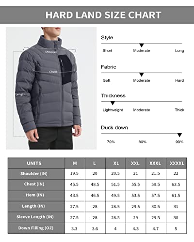 Hard Land Men's Lightweight Puffer Jacket Insulated Water-Resistant Outdoor Winter Down Jacket For Men Grey L #TOP5