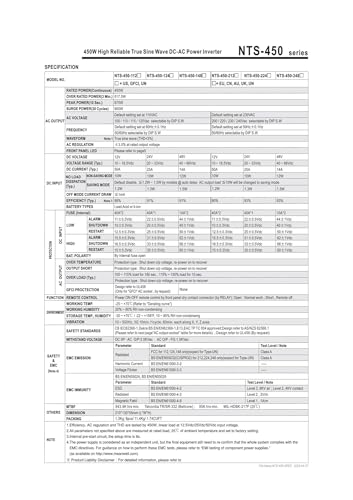 NTS-450 alimentation stabilisée évite coupures NTS-450-224EU - 5