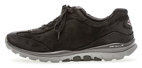 GABOR SHOES AG 96.965.47
