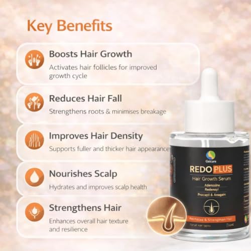 Image of REDO PLUS Hair Growth Serum with Adenosine, Redensyl, Procapil & Anagain, For All Hair Types, 60ml