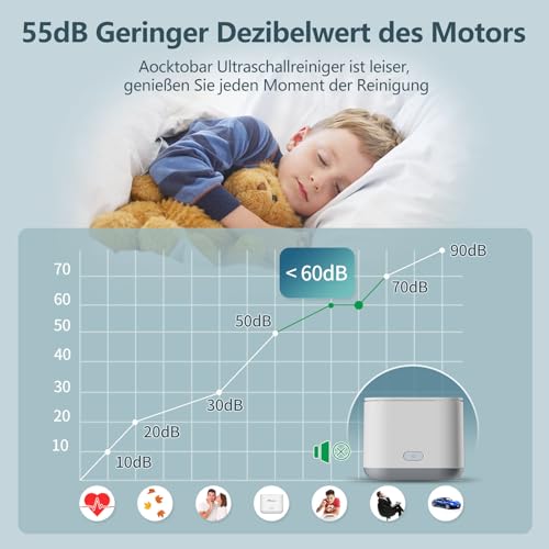 Tragbarer Ultraschallreiniger, 30W Schmuckreiniger, 5 Minuten One Touch Reinigungsmaschine für...