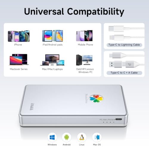 iDiskk 1TB External Hard Drive USB Photo Memory Stick for Phone Mac PC