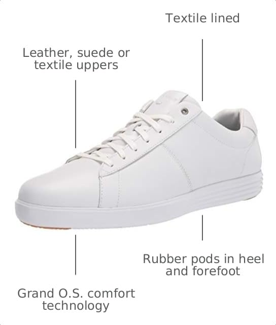 Image of Cole Haan Men's Reagan Lace-up Sneaker