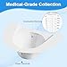 Urine Collection Hat for Toilet, 10Pack Graduated Specimen Collector Pans with Clear Readings, Universal Urine Pee Stool Sample Collection Kit for Women and Elderly, 27oz/800cc
