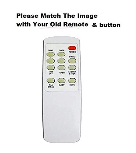 Product Variant View