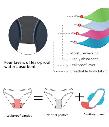 Image of Beautikini Period Swimwear Menstrual Leakproof Swim Shorts Quick Dry 3 inch High Waist Bathing Suit Bottoms for Teen Girls Women