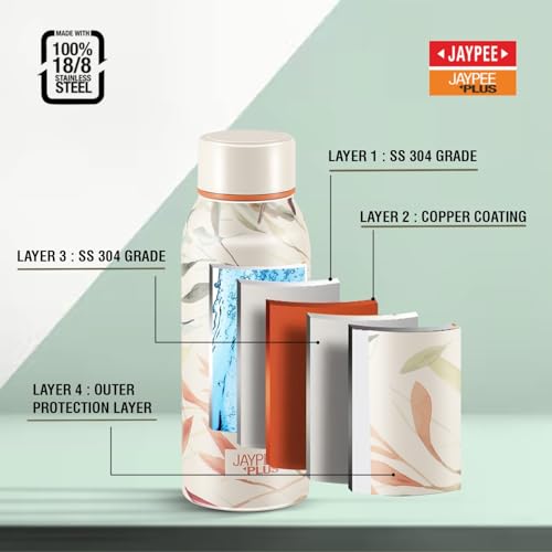 Image of Jaypee Plus Punch Prime Stainless Steel Printed Vacuum Insulated Water Bottle 500 ml | ISI Certified Rustproof & Leakproof Flask with 24Hrs Hot & Cold Ideal for School Kids, Office & Travel -(Cream)