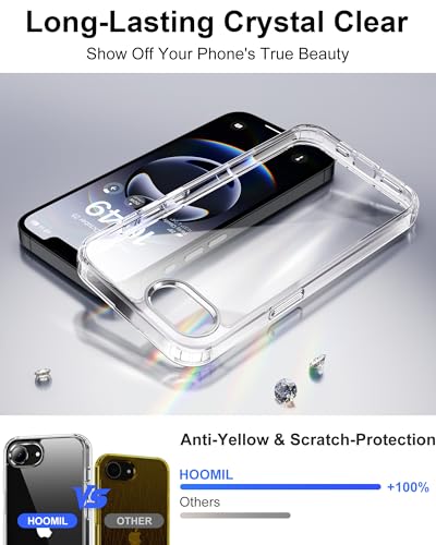 Image of HOOMIL Case for iPhone 16e and iPhone 17e, Anti-Yellowing, Clear