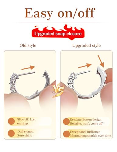 Moissanite Huggie Earrings for Women, 18K White Gold Plated 925 Sterling Silver Hypoallergenic Small Hoop Earrings2