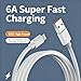 USB A to C Charging Cable, 66W Fast Charging, Compatible with iPhone Samsung Huawei HTC LG Motorola PS5 Tablets Xbox to PC, 6A Power Delivery, 2-Pack (1m+2m)