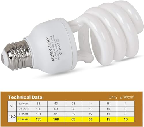 MBMYUCKY UVA UVB Licht Reptile Kit UVA UVB Lampe Schildkröte Kompakte Leuchtstofflampe UVB Beleuchtung für Wüste Reptile Bartdrache Vivarium Eidechse (26, Watt)