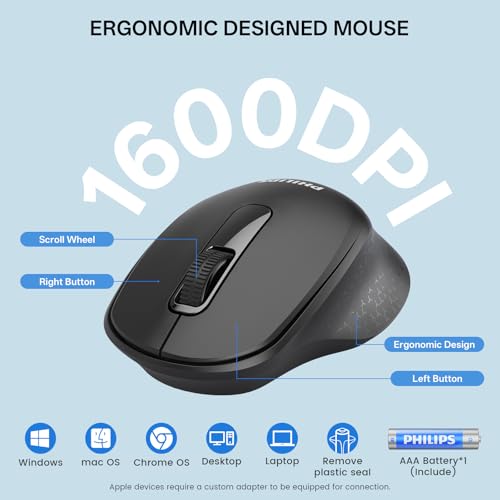 PHILIPS SPT6348 Wireless Keyboard and Mouse Combo, Ergonomic 2.4GHz | 2.4GHz plug-and-play ergonomic keyboard and mouse with sleep mode for Windows, Mac and laptops, for home/office work - image 4