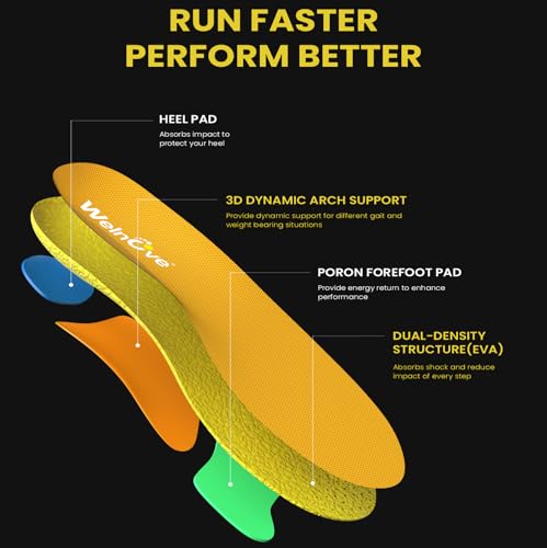Plantillas deportivas Welnove Performance Running, shock absorption M miniatura 5