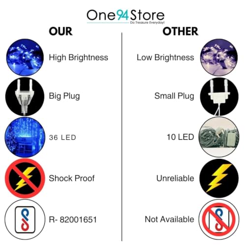 Image of One94Store LED Pixel String Light Pack of 3 - 36 Ft Copper Wire Fairy Lights, Bright Blue Decorative Lights for Diwali Decoration, Home Decor, Pooja, Festival, Christmas, Wedding & Party