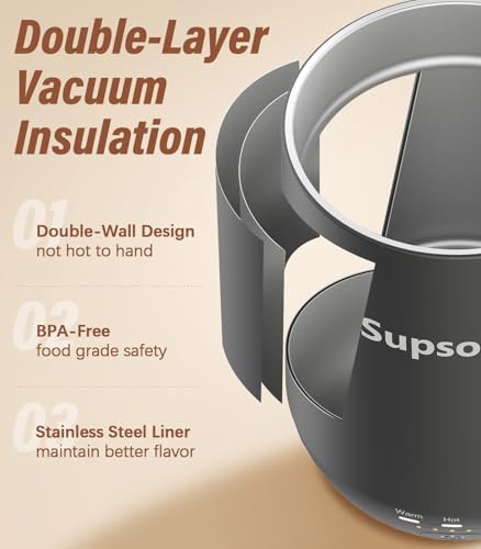 Supsonic S2 16oz Self Heating Mug