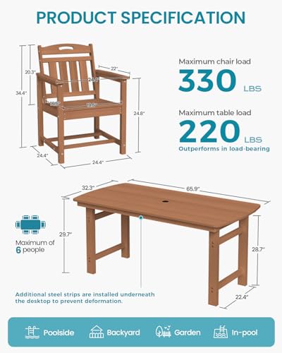 Image of Ciokea HDPE Outdoor Dining Set, 5-Piece Patio Table and Chairs Set with Umbrella Hole, All-Weather Patio Dining Sets for 4, Durable Patio Furniture for Backyard, Garden, Lawn & Poolside, Teak