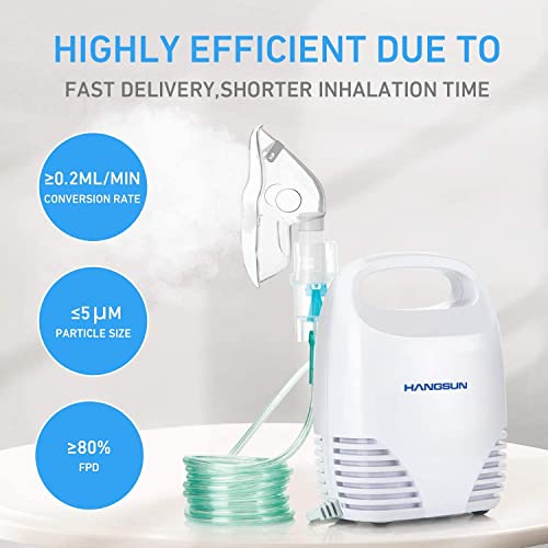 Hangsun Nebuliser Machine for Adults and Kids Compact Compressor System Mist Inhaler CN560 Portable Design for Home Use - Image 4