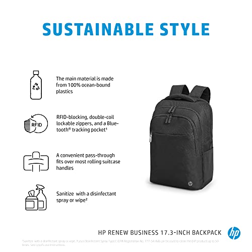 Avis sur le sac à dos HP