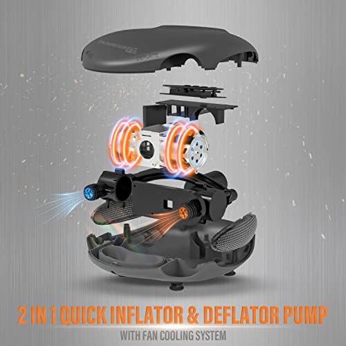 Bild 6 - Sup Pumpe Elektrisch 20PSI Hochdruck-Paddel-Board-Pumpe mit tragbarem LCD-Digital-Bildschirm, Elektrische Luftpumpe für aufblasbare -12V DC Autoanschluss, Auto-Off-Funktion